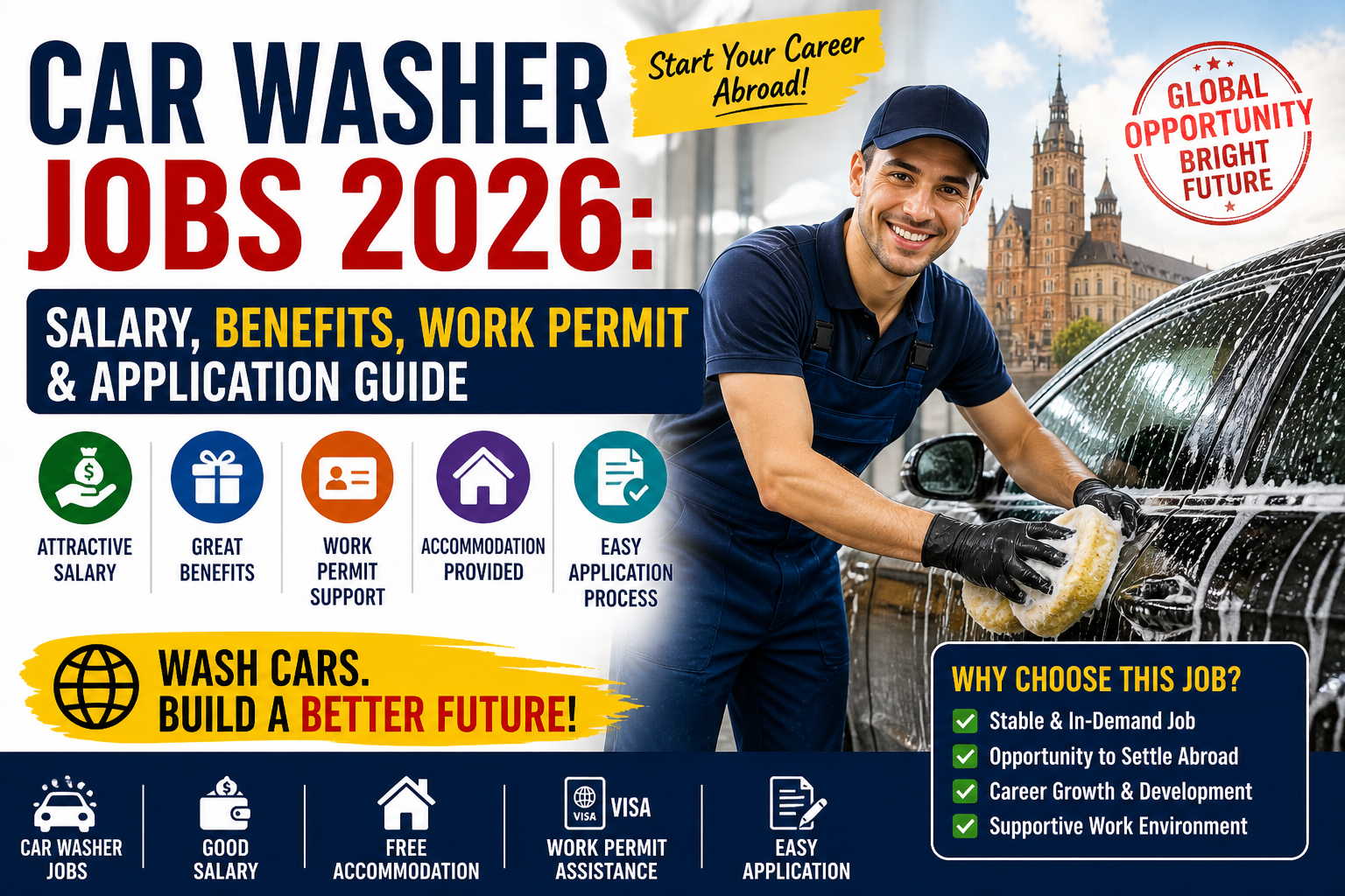 Car Washer Jobs in Poland 2026: Salary, Visa, Accommodation & Application Guide