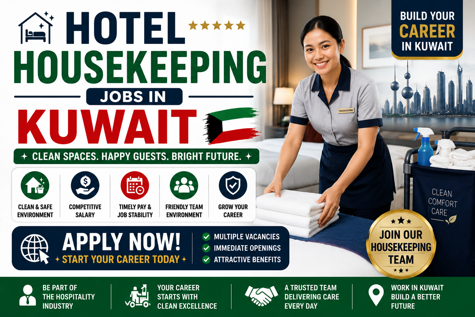 Hotel Housekeeping Jobs in Kuwait – Latest Hotel Openings – Apply Online