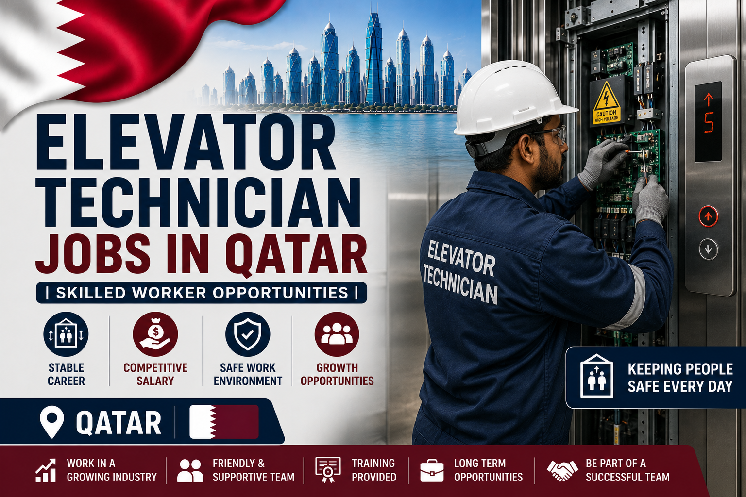 Elevator Technician Jobs in Qatar | Skilled Worker Opportunities