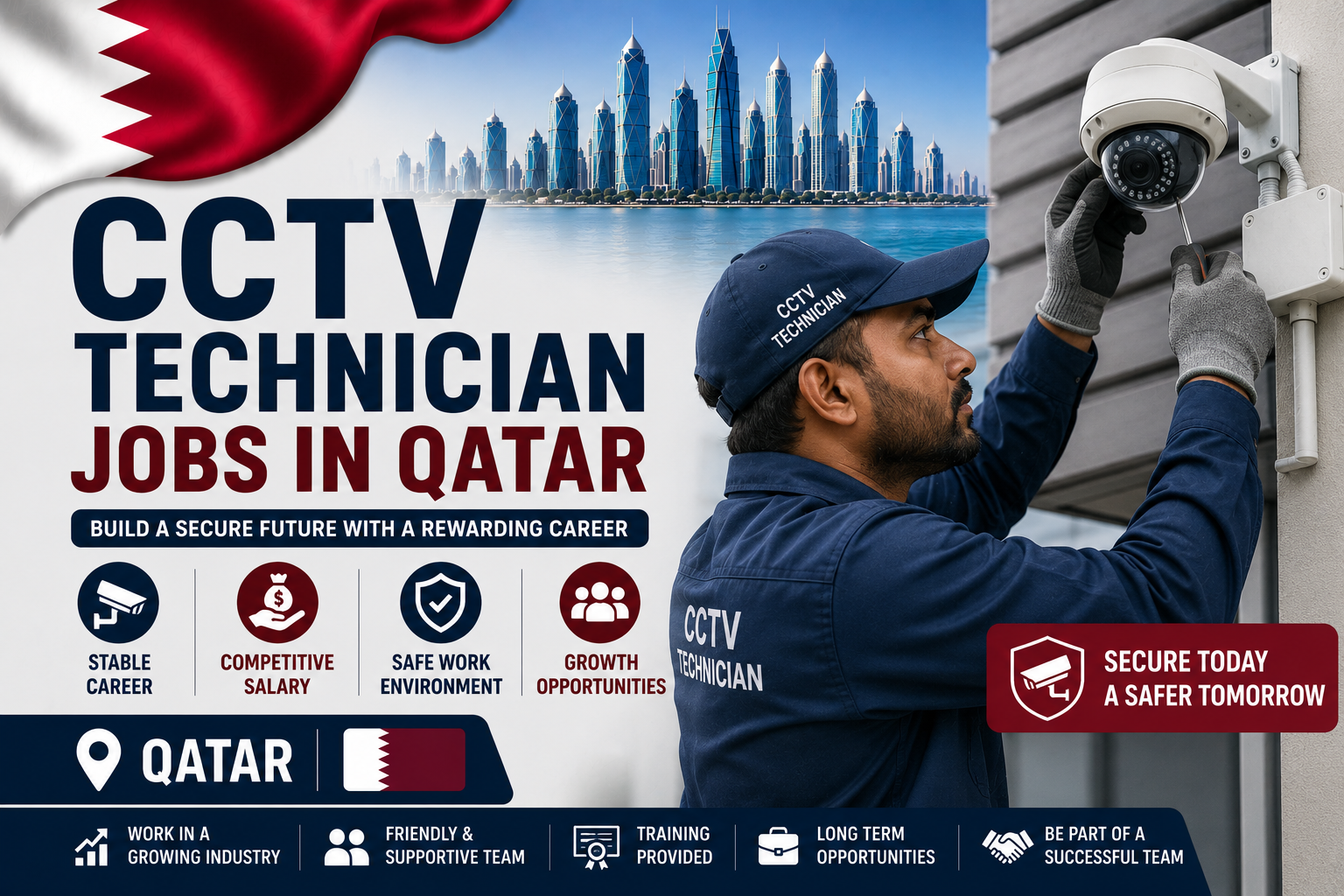 CCTV Technician Jobs in Qatar | Technical Staff Vacancies