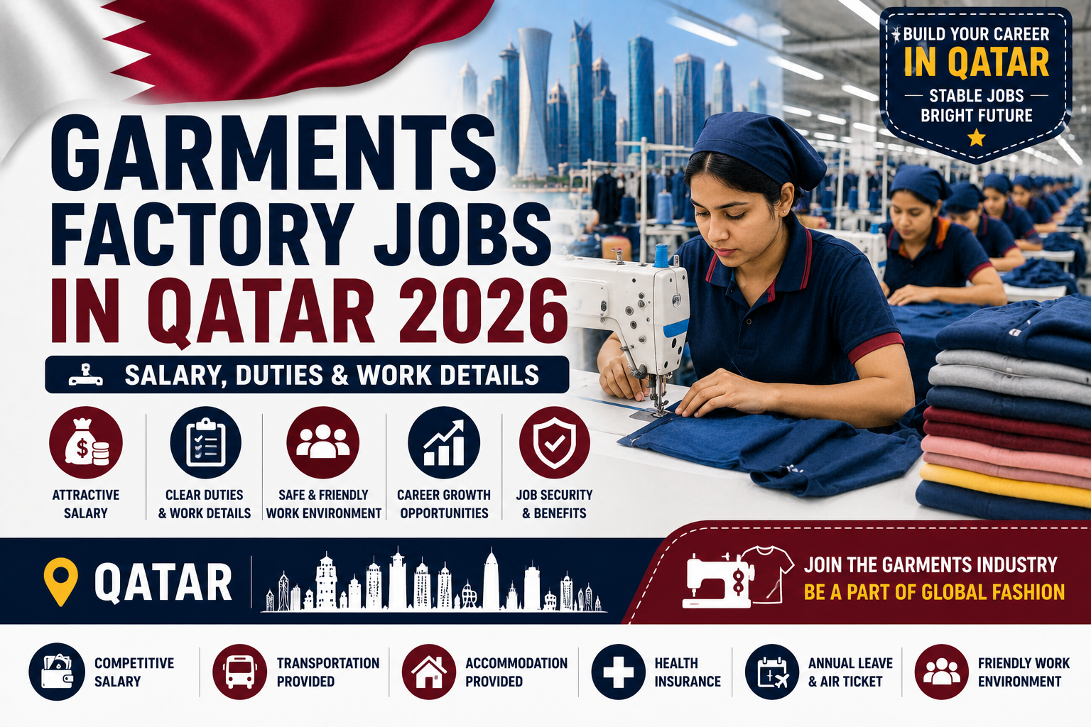 Garments Factory Jobs in Qatar 2026 | Salary, Duties & Work Details