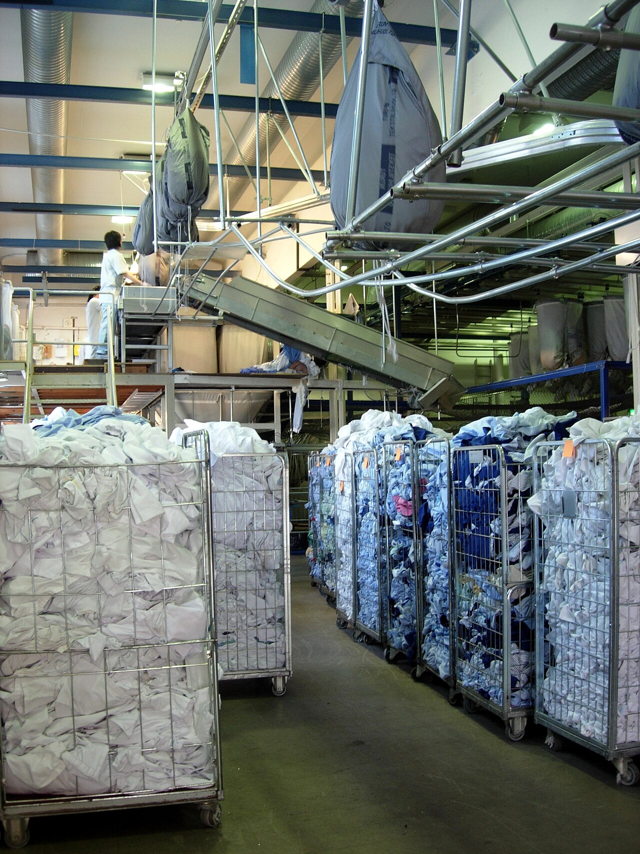 Laundry Worker Jobs in Poland